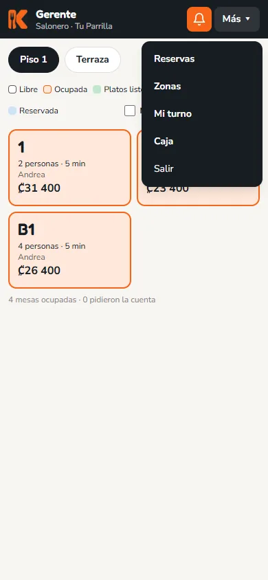 Pantalla: En «Más ▾» están Reservas, Zonas, Mi turno y Caja (si tiene permiso)